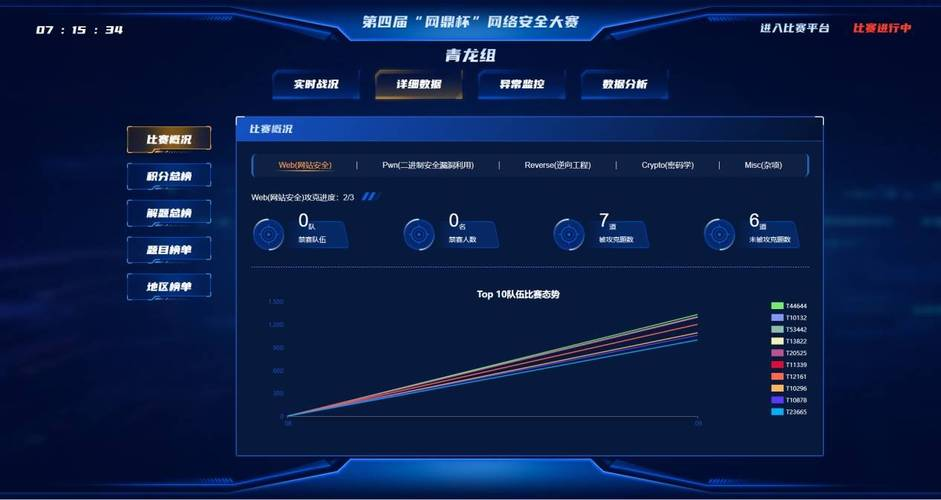 包含基特里夫斯凭一人之力,领队晋级希望的词条 包含基特里夫斯凭一人之力,领队晋级希望的词条