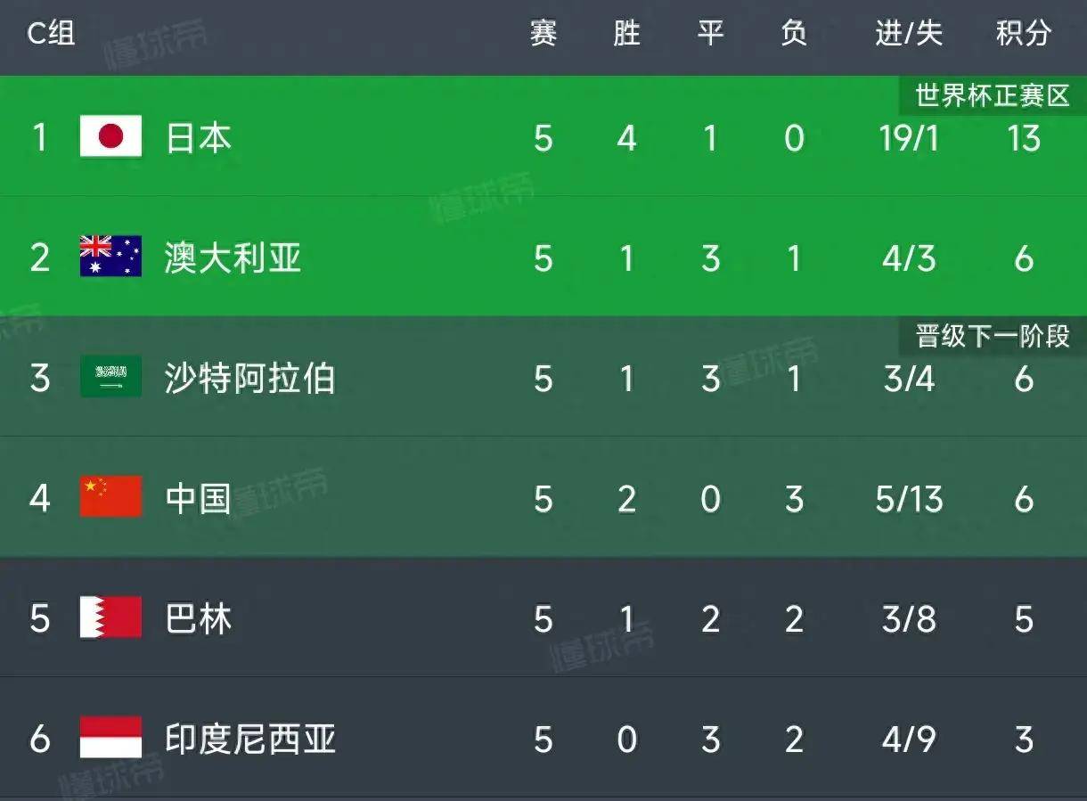 意甲领头羊客场获胜，稳定积分榜领跑位置的简单介绍