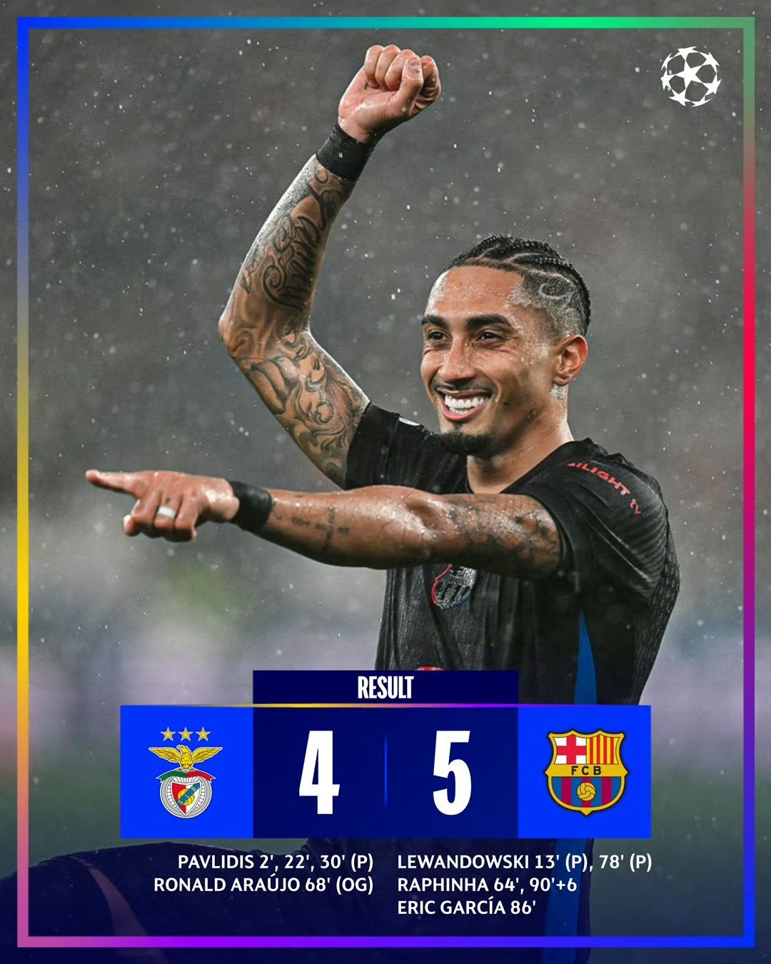 巴萨客场压哨绝杀,拔得头筹 巴萨客场压哨绝杀,拔得头筹