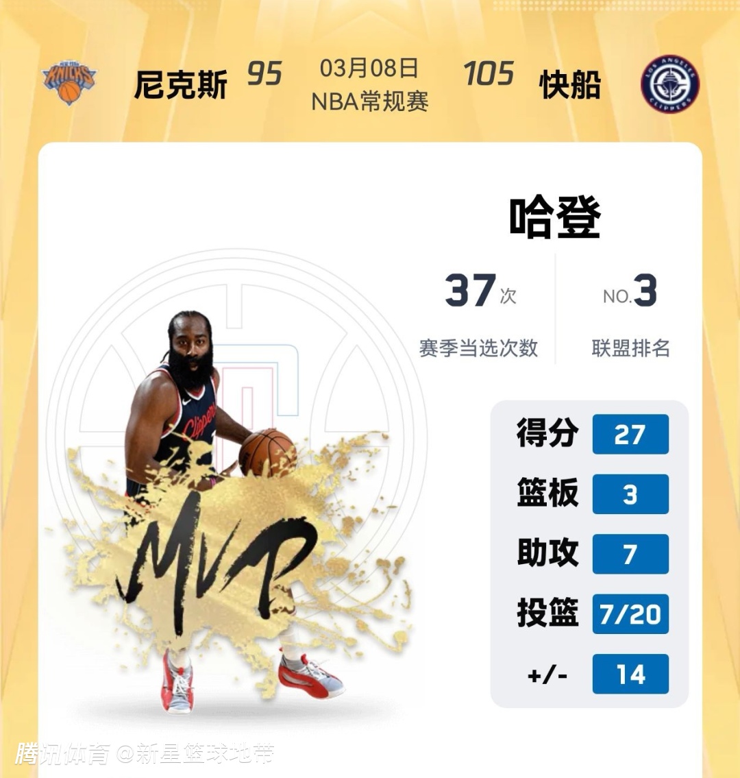 包含爵士客场力克两连胜,赢得喘息机会的词条 包含爵士客场力克两连胜,赢得喘息机会的词条