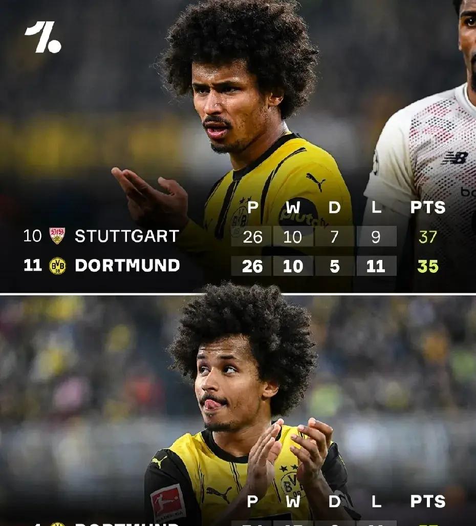 多特蒙德客场失利，球队需寻找突破以恢复士气的简单介绍