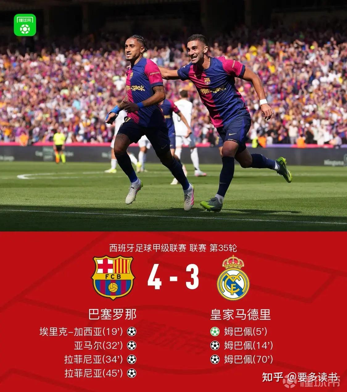 欧洲顶级篮球联赛:巴塞罗那战胜皇家马德里 欧洲顶级篮球联赛:巴塞罗那战胜皇家马德里