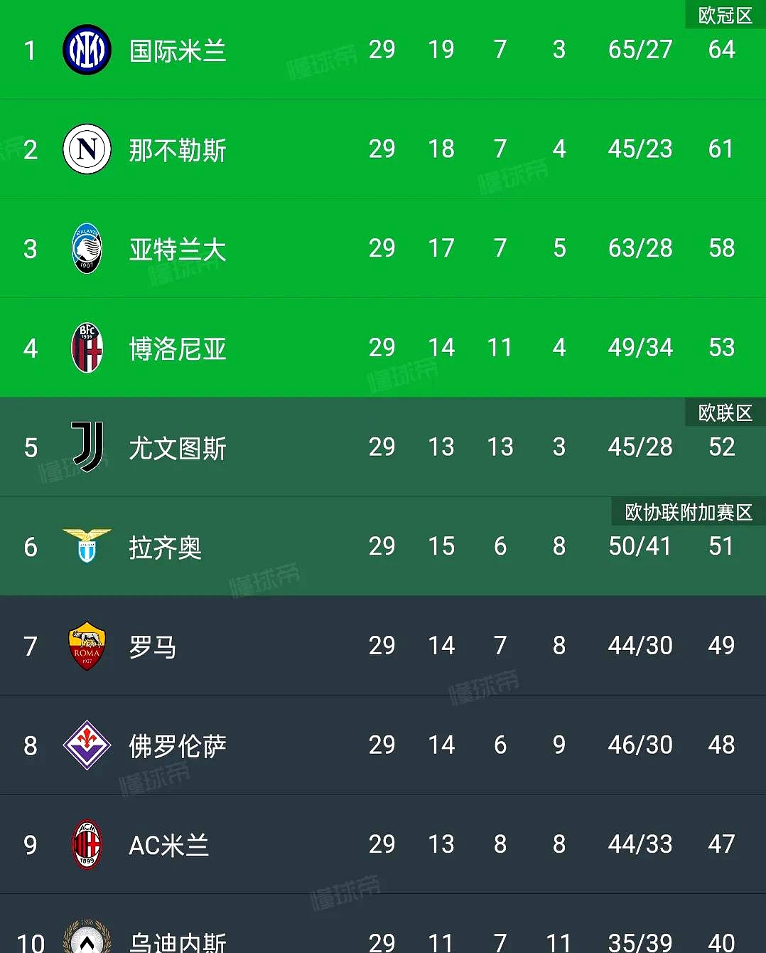 爱游戏体育直播-尤文图斯门将压阵逆转胜利，领先排名