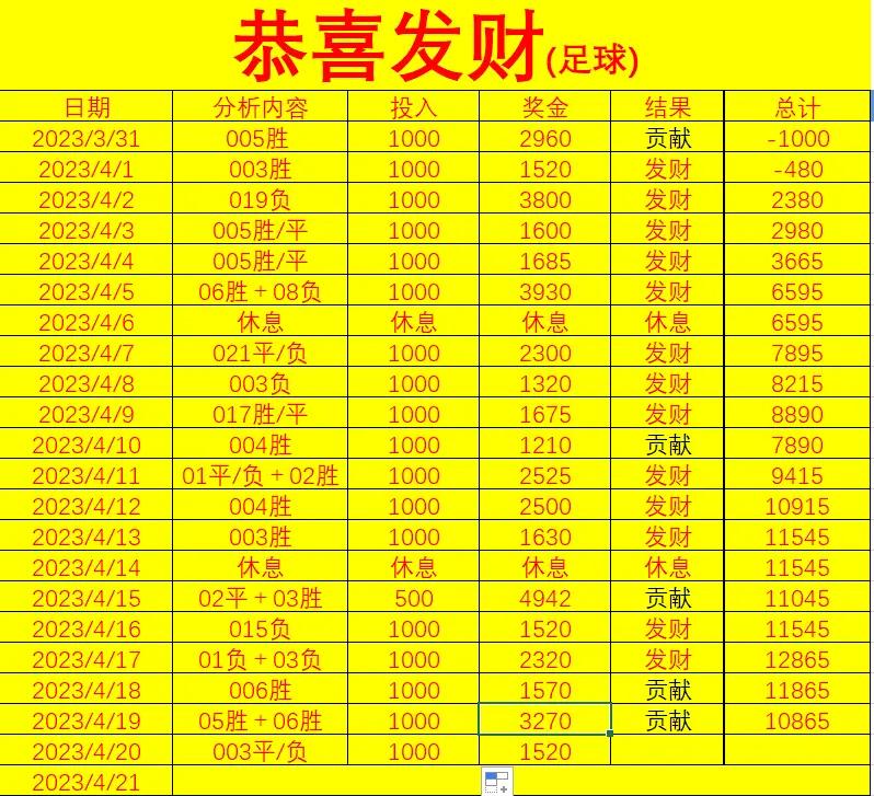 尤文图斯门将压阵逆转胜利,领先排名 尤文图斯门将压阵逆转胜利,领先排名
