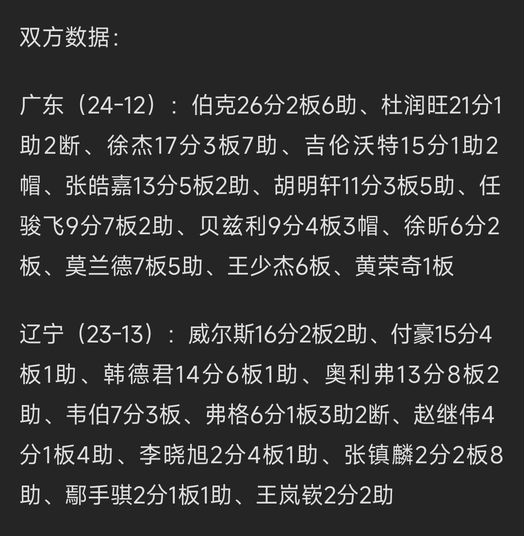 爱游戏登录入口-联赛战局白热化，队伍实力拼杀
