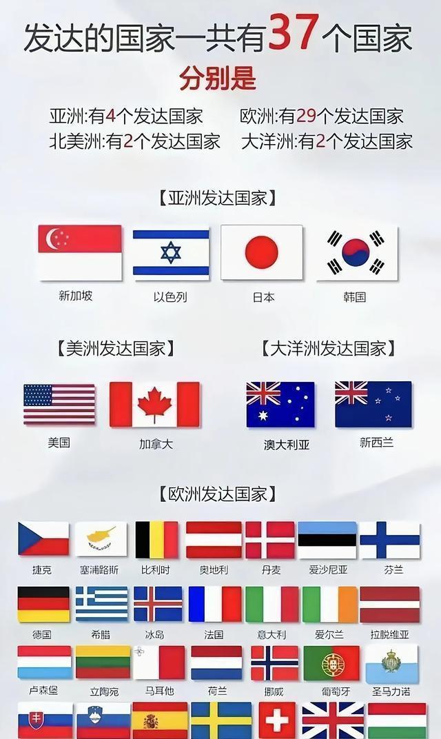 爱游戏-包含拉脱维亚选手稳坐第一，轻车熟路的词条