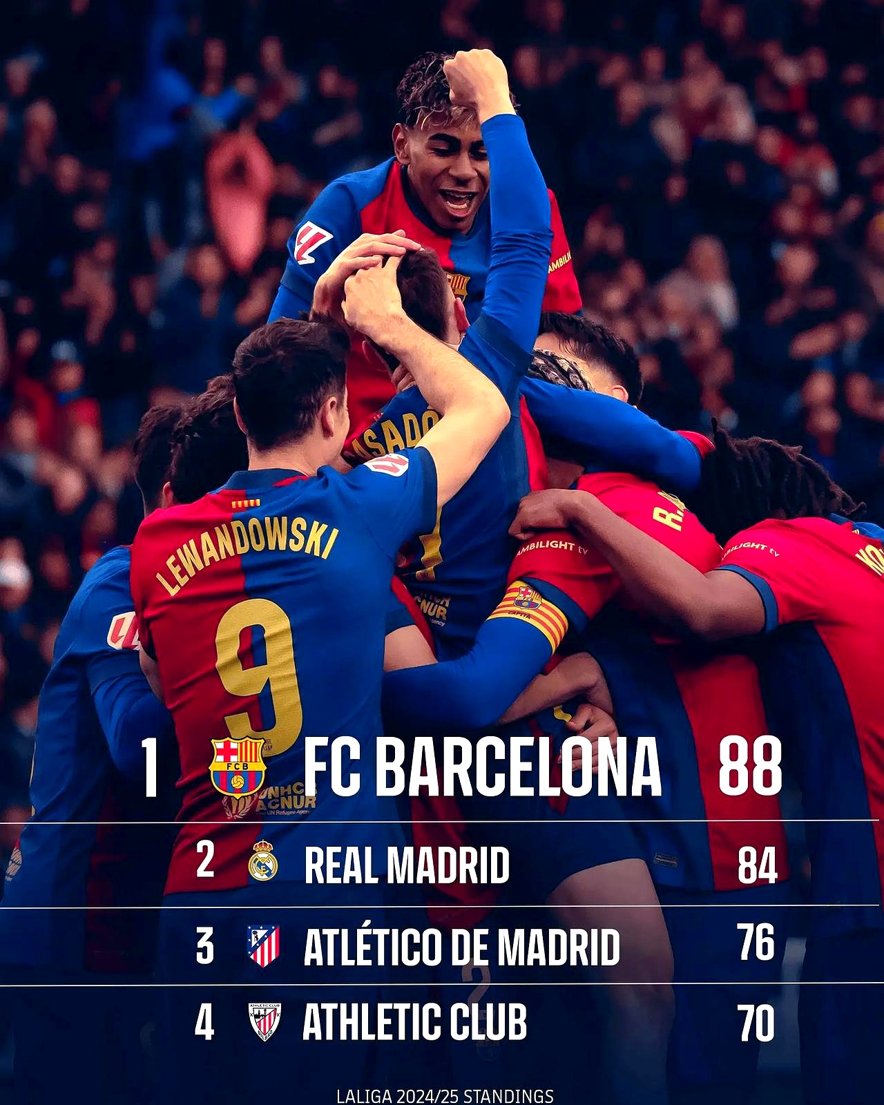 爱游戏亚洲官网-巴萨主场1-0小胜巴拉多利德，梅西独中两元助球队取胜的简单介绍