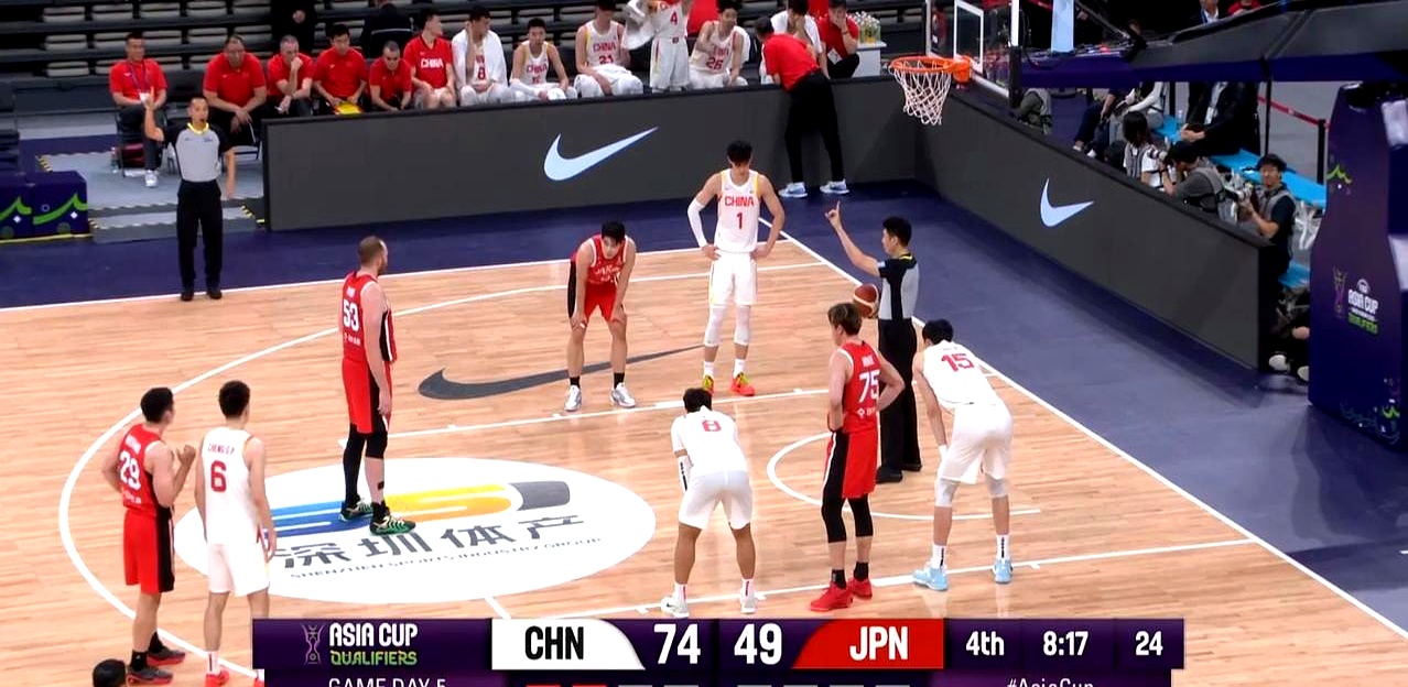 中国男篮力克美国队,引爆热议:实力大增还是美国队不行?的简单介绍 中国男篮力克美国队,引爆热议:实力大增还是美国队不行?的简单介绍