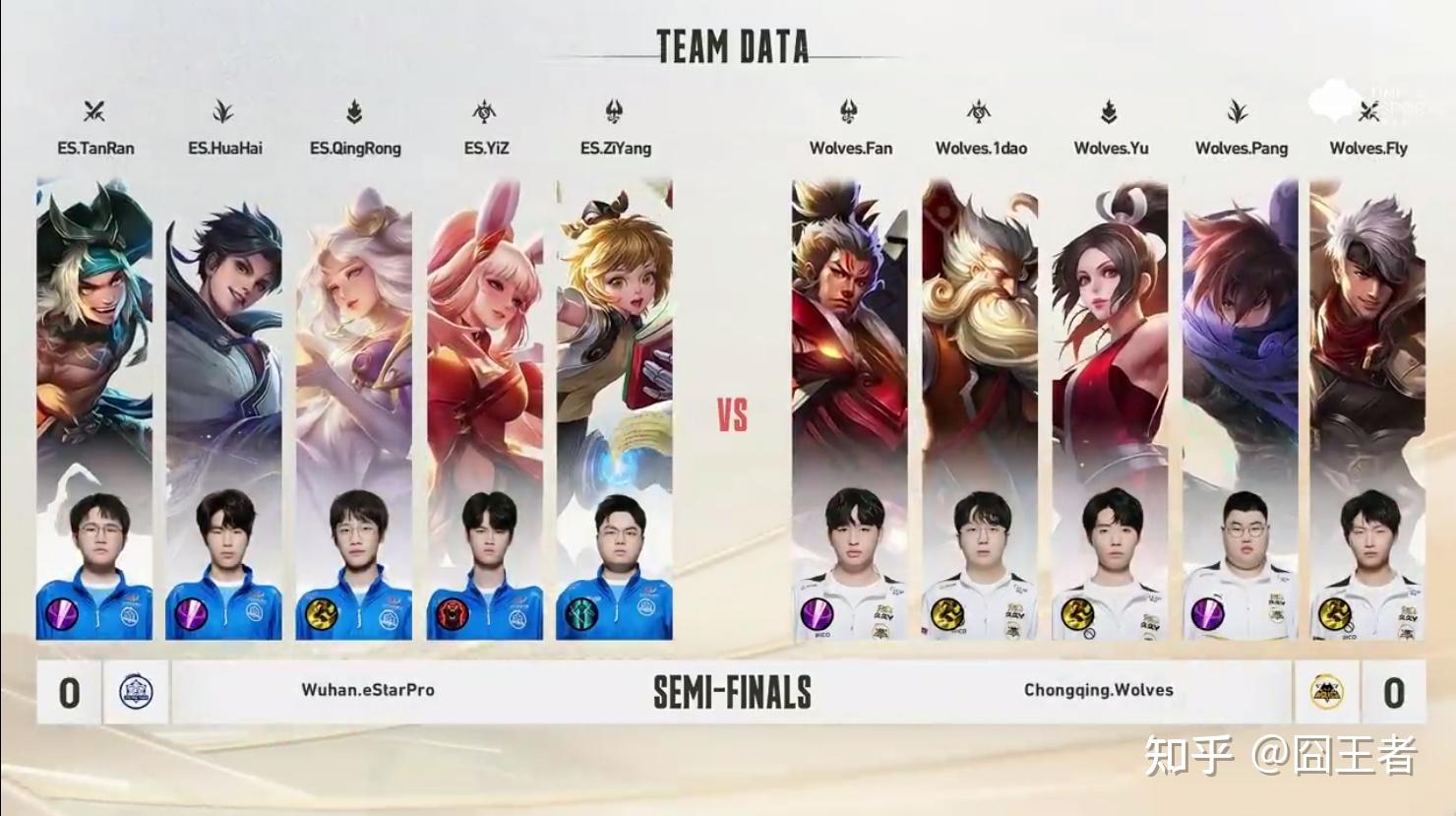 卫冕冠军终结连胜,输给了狼队的简单介绍 卫冕冠军终结连胜,输给了狼队的简单介绍