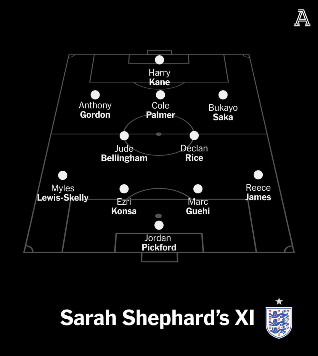 霍芬海姆疲劳困扰球队,影响战术布局的简单介绍 霍芬海姆疲劳困扰球队,影响战术布局的简单介绍