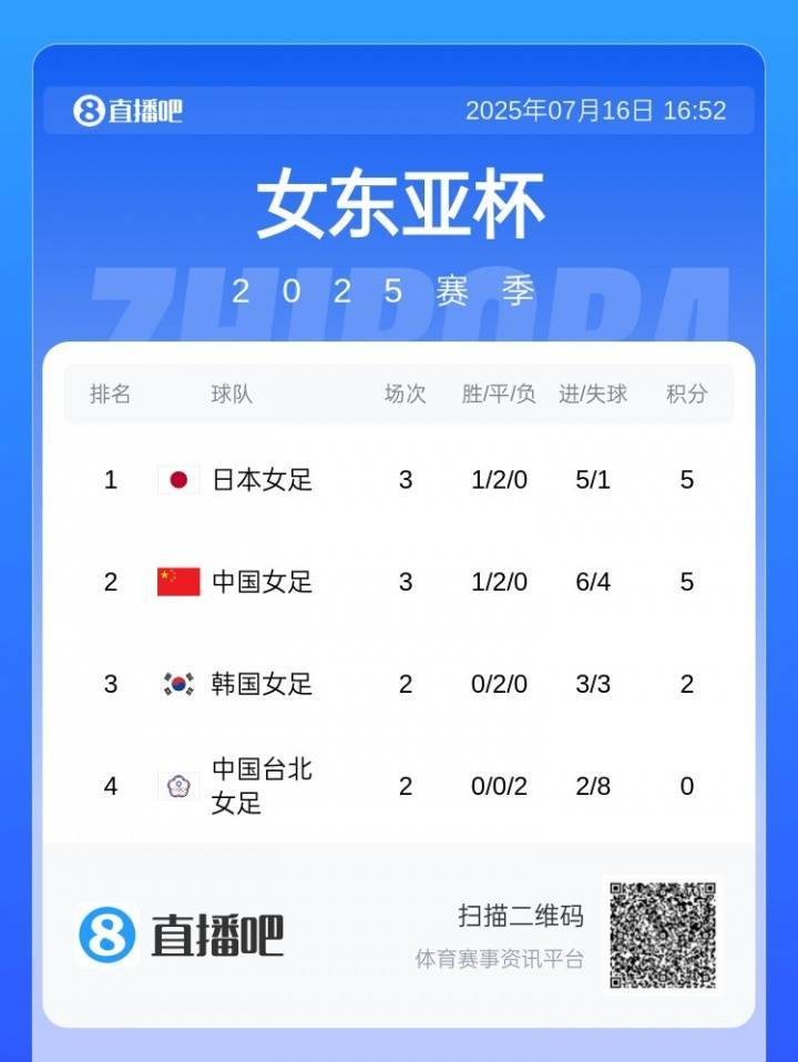 爱游戏亚洲官网-杯赛预测：女足冠军赛事备受关注的简单介绍